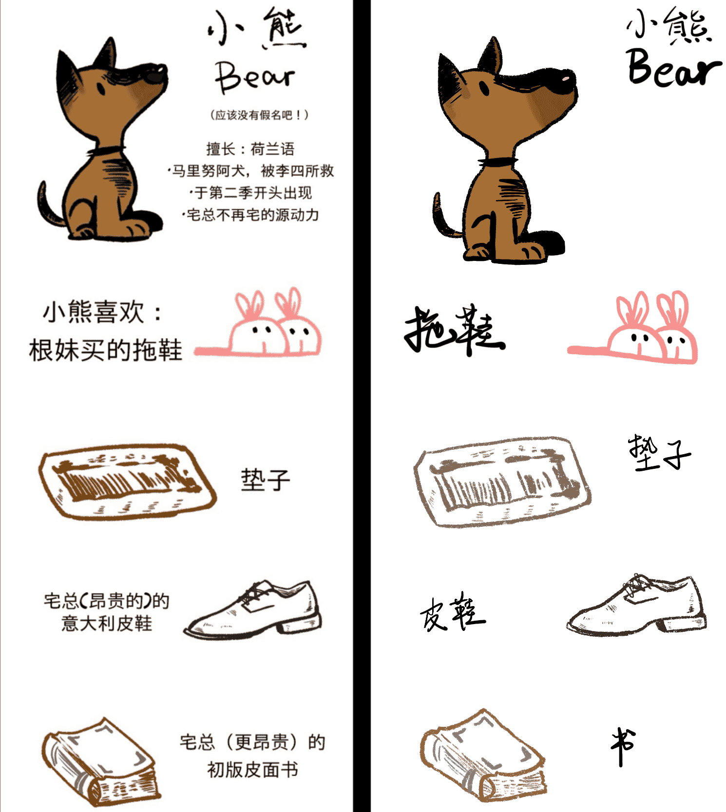 210815 临摹-狗狗bear.png